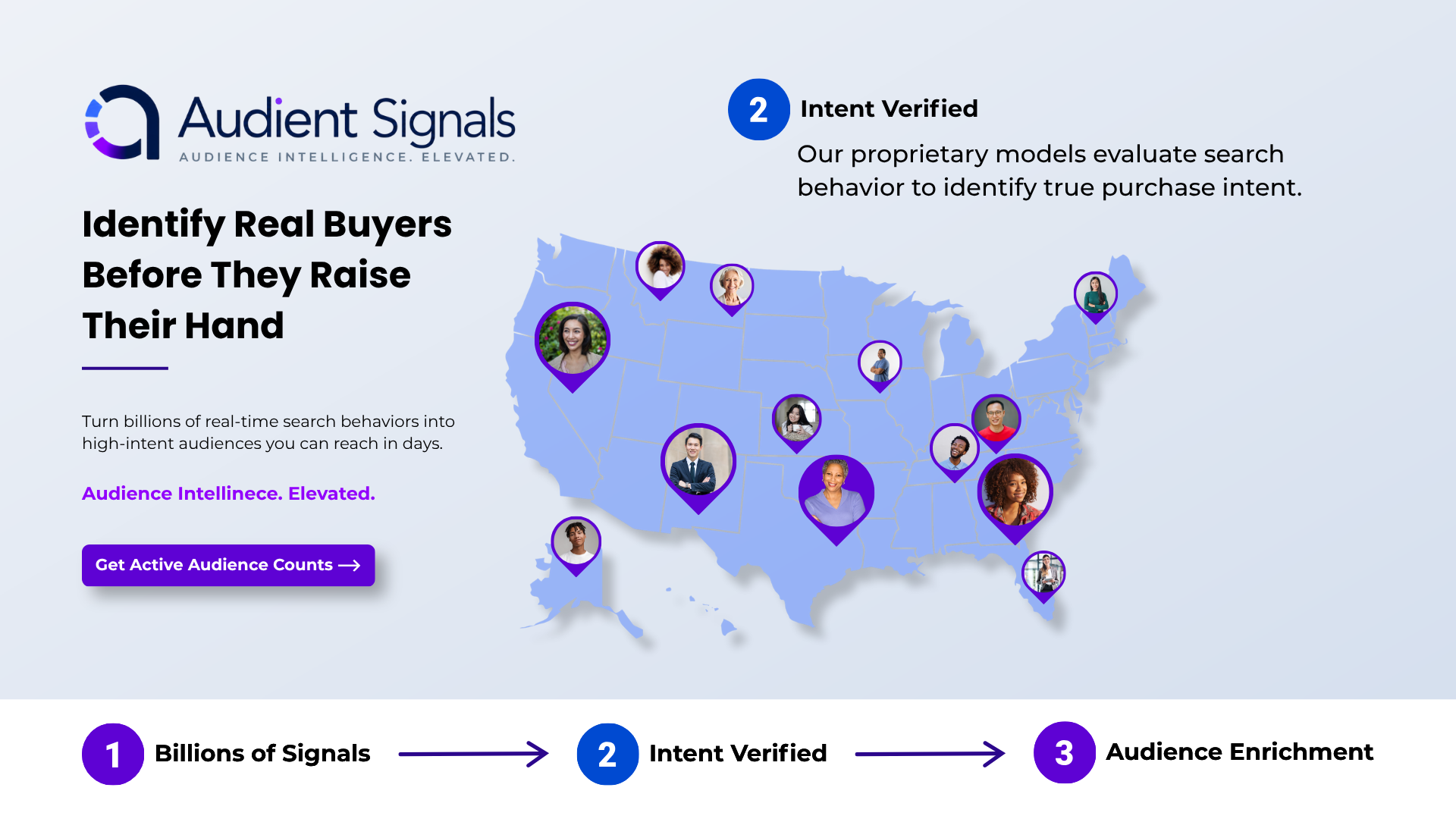 Build Smarter Audiences with Better Data - Intent Verified